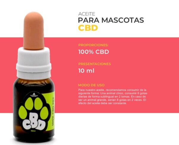 Aceite CBD para mascotas